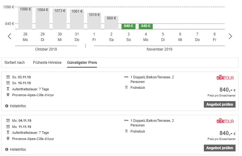 coquillade-village7 Coquillade Village, ab 225 € – 2,3 oder 7 Tage Gargas / Frankreich im 5* Coquillade Village inkl. Frühstück