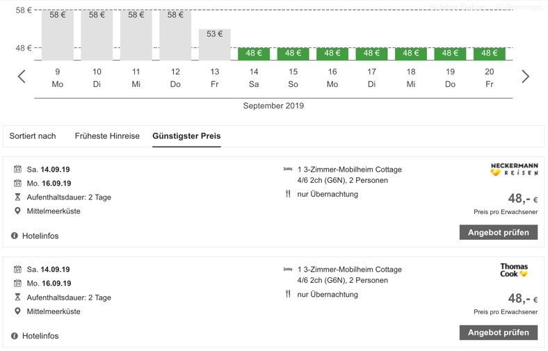 floride-2 Campingplatz Nouvelle Floride, ab 48 € – 2,3 oder 7 Tage Marseillan Plage / Frankreich auf dem wunderbaren 5* Campingplatz Nouvelle Floride & SPA