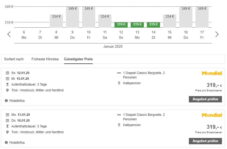 Hotel Travel Charme F&uuml;rstenhaus, ab 319 &euro; – 3 Tage Kurzurlaub in Pertisau / Achensee im 4 *S Hotel Travel Charme F&uuml;rstenhaus am Achensee