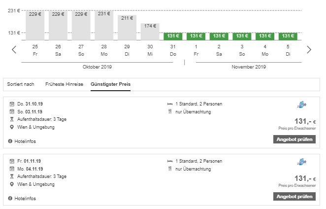 Hotel Daniel, ab 65 &euro; – 2, 3 oder 7 Tage Wien / &Ouml;sterreich im 4* Hotel Daniel | Urban Stay. Smart Luxury ohne & mit Flug