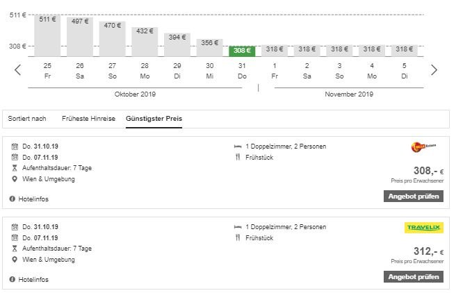 Hotel Daniel, ab 65 &euro; – 2, 3 oder 7 Tage Wien / &Ouml;sterreich im 4* Hotel Daniel | Urban Stay. Smart Luxury ohne & mit Flug