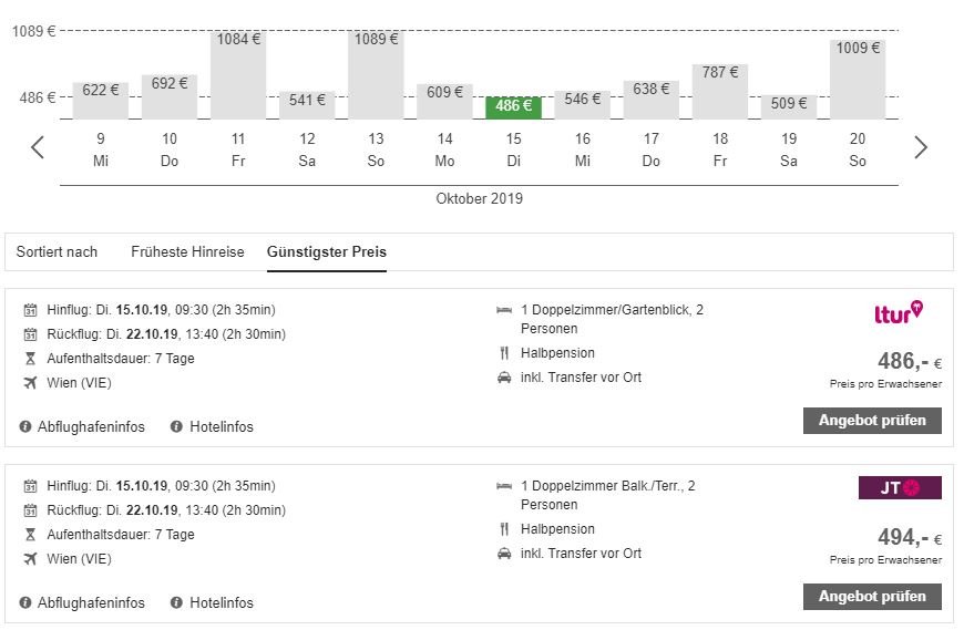 michelangelospa-at Michelangelo Resort & Spa, ab 486€ – 7 Tage Insel Kos / Griechenland im 5* Michelangelo Resort & Spa inkl. Halbpension, Transfer & Flügen