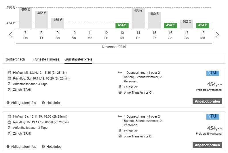 Hacienda Zorita Wine Hotel & Spa, ab 391 &euro; – 3, 4 oder 7 Tage Erholungs- & Kulinarikurlaub in Valverdon / Spanien im 5* Hacienda Zorita Wine Hotel & Spa inkl. Fr&uuml;hst&uuml;ck & Fl&uuml;gen