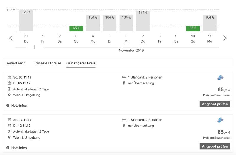 Hotel Daniel, ab 65 &euro; – 2, 3 oder 7 Tage Wien / &Ouml;sterreich im 4* Hotel Daniel | Urban Stay. Smart Luxury ohne & mit Flug