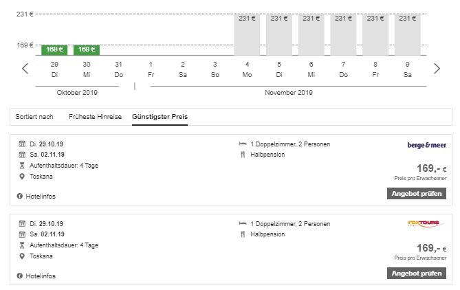 grand-hotel-impero-4 Grand Hotel Impero SPA & Resort, ab 129 € – 3 oder 4 Tage Castel del Piano / Toskana im 4* Grand Hotel Impero SPA & Resort inkl. Halbpension & Besuch des Weinguts Montalcino mit Weinverkostung, einer Olivenölmanufaktur mit Ölverkostung und Grappa-Verkostung und lokaler Produkte