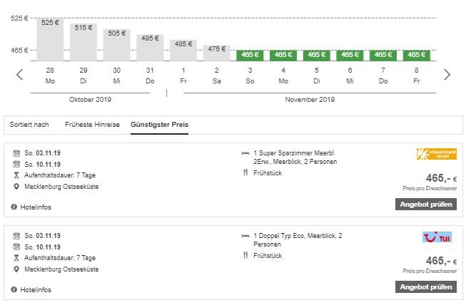 Iberotel Boltenhagen, ab 130 &euro; – 2,3 oder 7 Tage Ostseebad Boltenhagen  / Deutschland im 4,5* Iberotel Boltenhagen inkl. Fr&uuml;hst&uuml;ck & Meerblick
