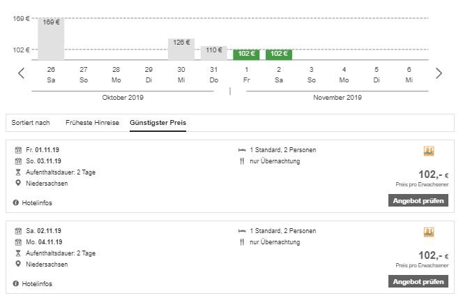 TRYP Wolfsburg, ab 102 &euro; – 2 oder 3 Tage Autostadt in Wolfsburg im 4* TRYP Wolfsburg Hotel inkl. Fr&uuml;hst&uuml;cksbuffet,Abendessen (3-Gang-Men&uuml;),Eintritt in die Autostadt & Outlet Shopping-Gutscheinen
