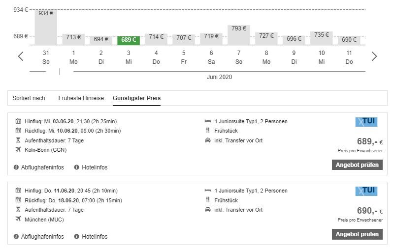 Aubamar Suites & Spa, Aubamar Suites, ab 685 &euro; – 7 oder 14 Tage Playa de Palma / Mallorca im 5* Aubamar Suites & Spa ( Neuer&ouml;ffnung 2020 ) inkl. Fr&uuml;hst&uuml;ck, Transfer & Fl&uuml;gen